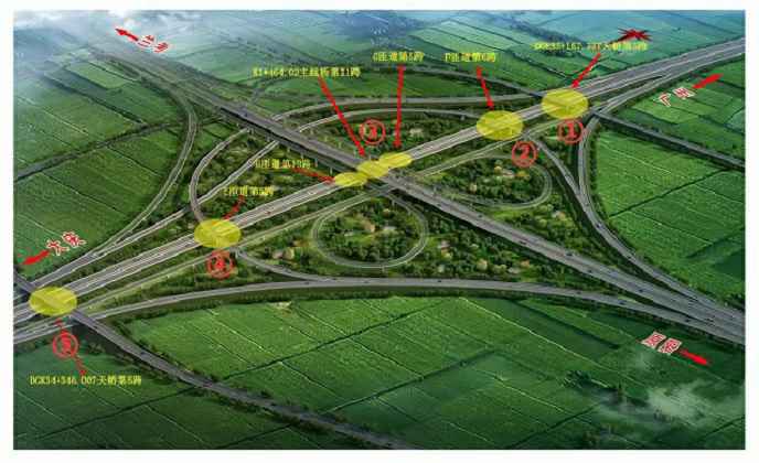 图片一:潘店枢纽互通效果图.jpg 图片一:潘店枢纽互通效果图.jpg